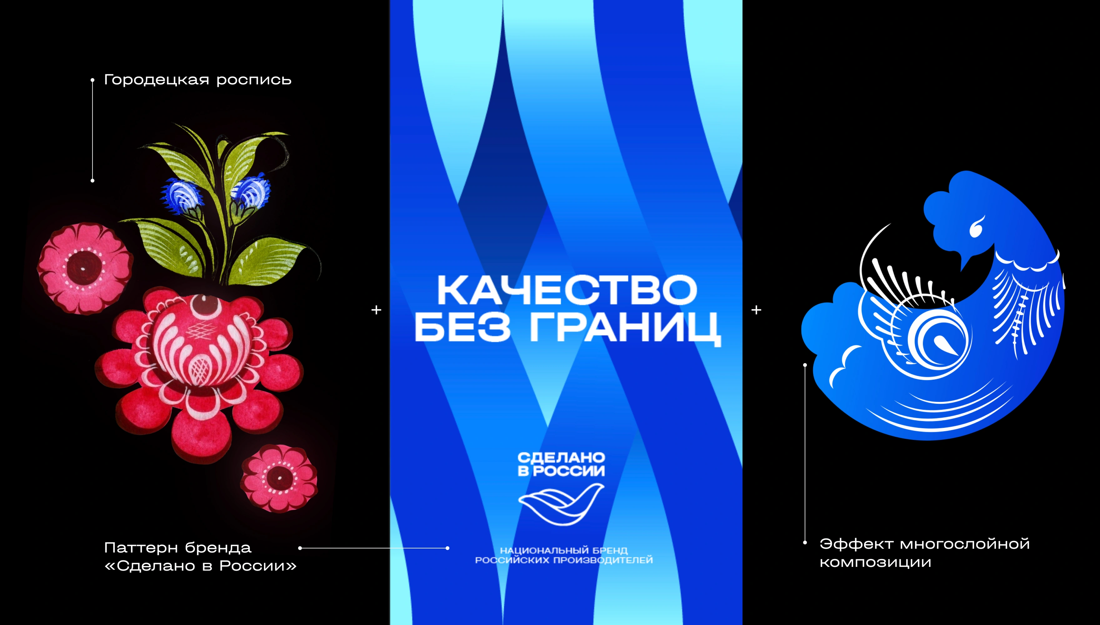 mira_ivent_design_gorodetskaya_rospis_kak_sovremennaya_brend_sistema_03